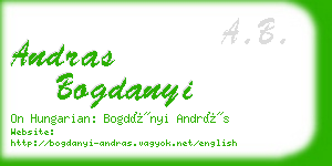andras bogdanyi business card